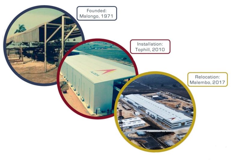 About Us – ALGOA Cabinda Fabrication Services